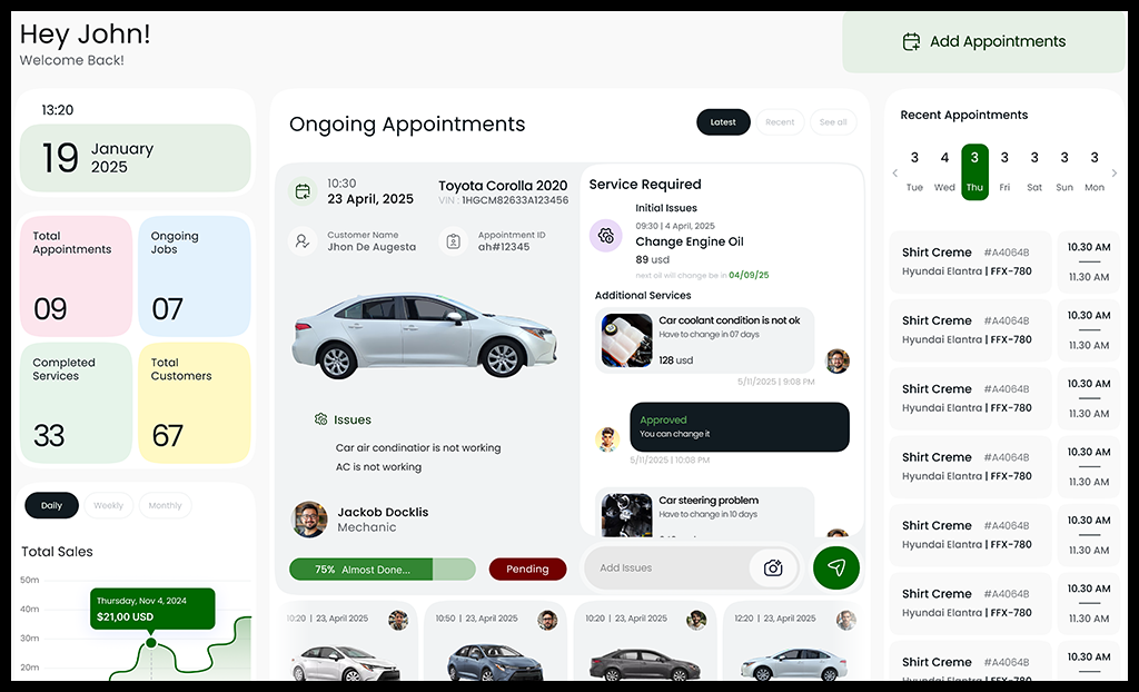 Car service dashboard showing analytics and customer management